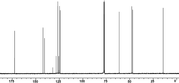 13C NMR