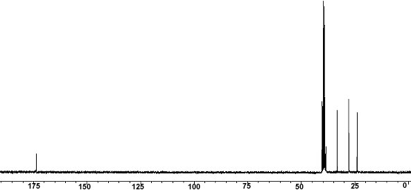 13C NMR