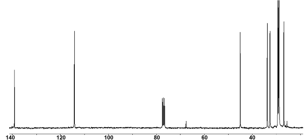 13C NMR