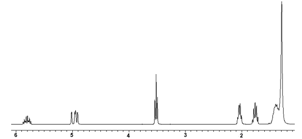 1H NMR