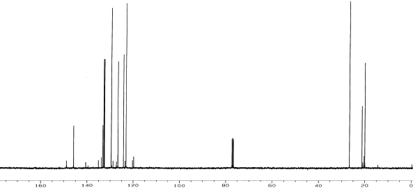 13C NMR