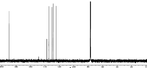 13C NMR