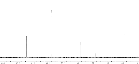 13C NMR