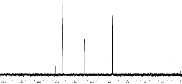 13C NMR