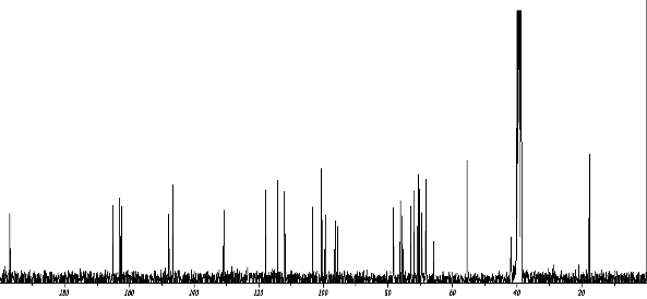 13C NMR