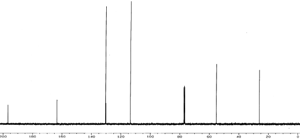 13C NMR