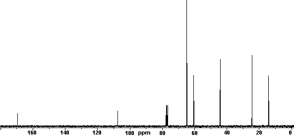 13C NMR