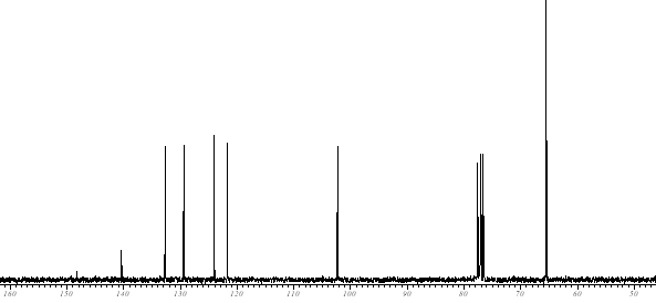 13C NMR