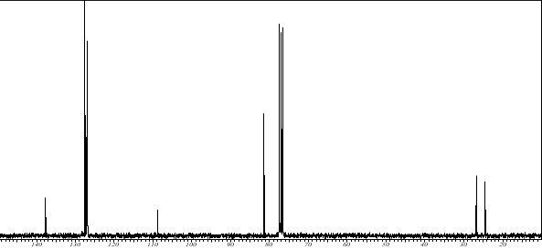 13C NMR