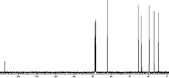 13C NMR