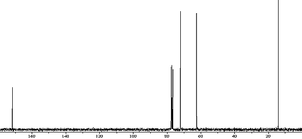 13C NMR