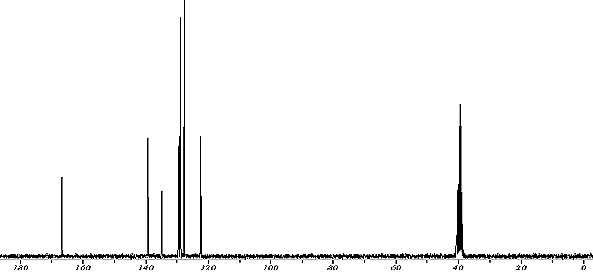 13C NMR