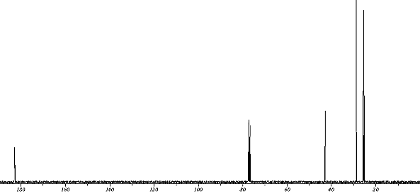 13C NMR