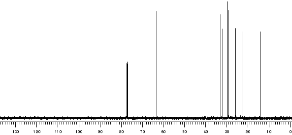 13C NMR