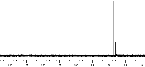 13C NMR