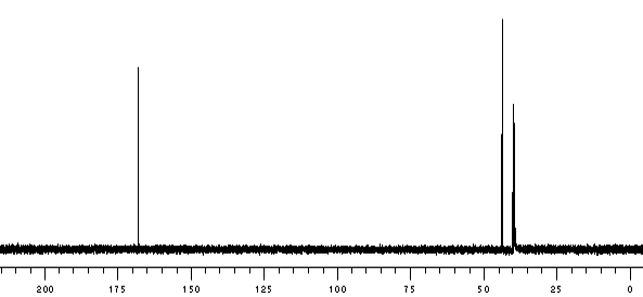 13C NMR