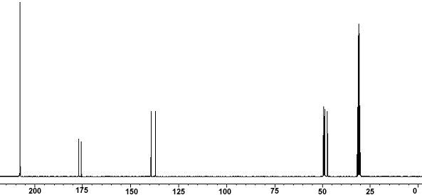 13C NMR