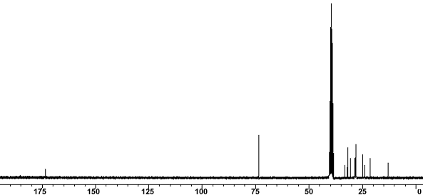 13C NMR