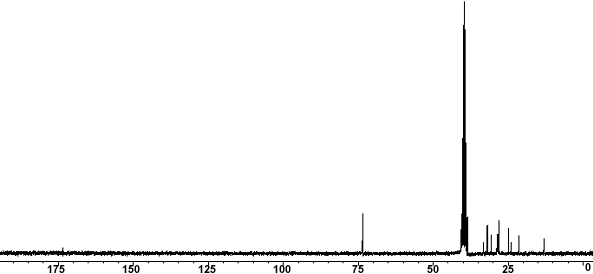 13C NMR