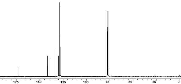 13C NMR