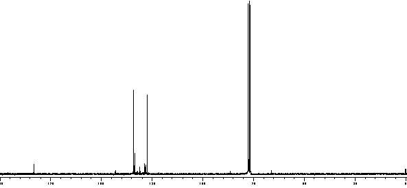 13C NMR