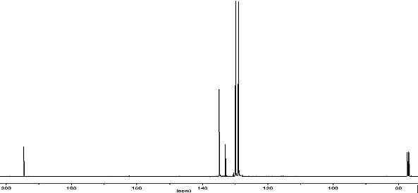 13C NMR