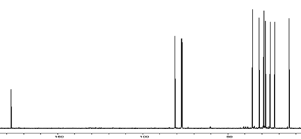 13C NMR