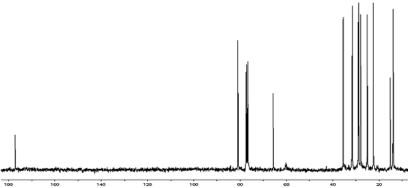 13C NMR