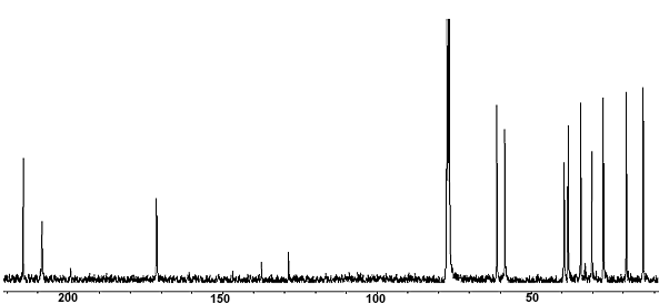 13C NMR