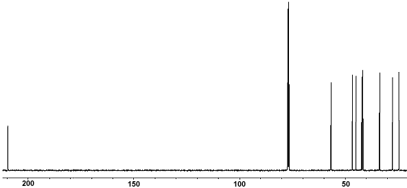 13C NMR