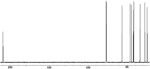 13C NMR