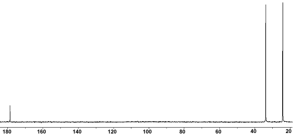 13C NMR