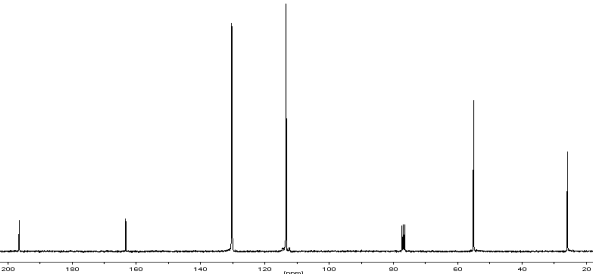 13C NMR