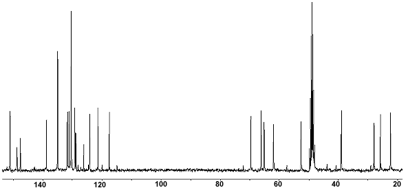 13C NMR