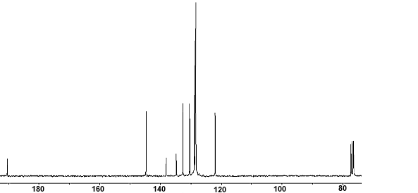 13C NMR