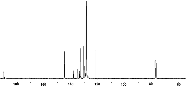 13C NMR