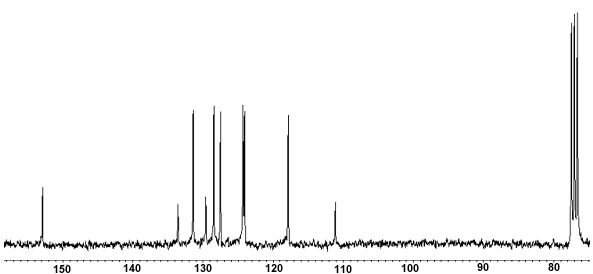 13C NMR