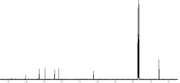 13C NMR