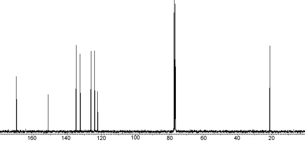 13C NMR