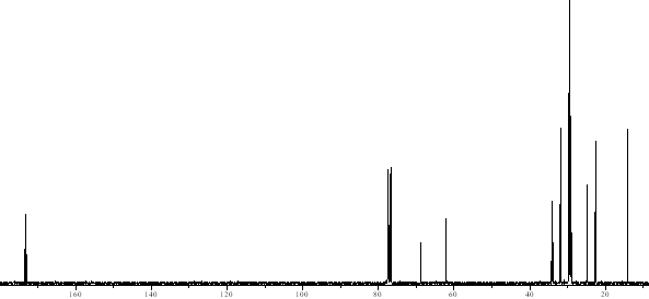 13C NMR