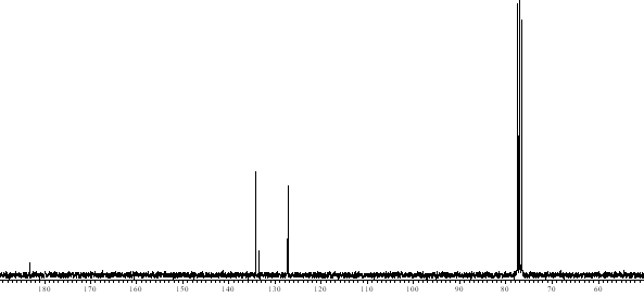 13C NMR