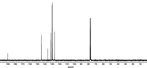 13C NMR