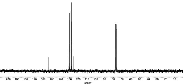 13C NMR