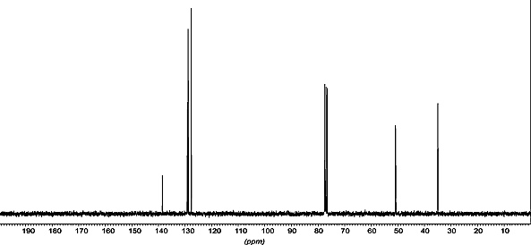 13C NMR