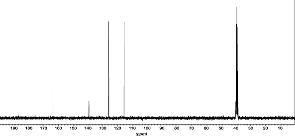 13C NMR