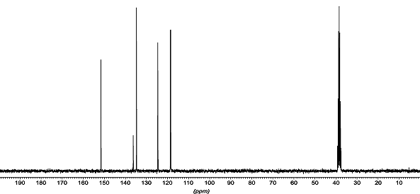 13C NMR