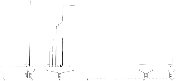 1H NMR