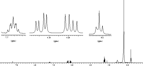1H NMR