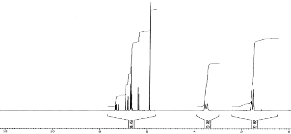 1H NMR