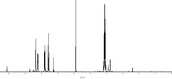 1H NMR